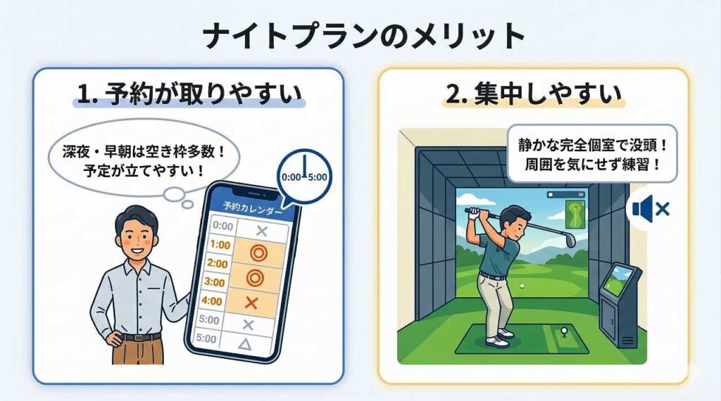 夜型・朝活ゴルファーに最適！SMART GOLFナイトプランを解説