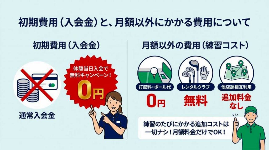 SMART GOLFの料金プラン完全ガイド｜全プランを丸ごと解説